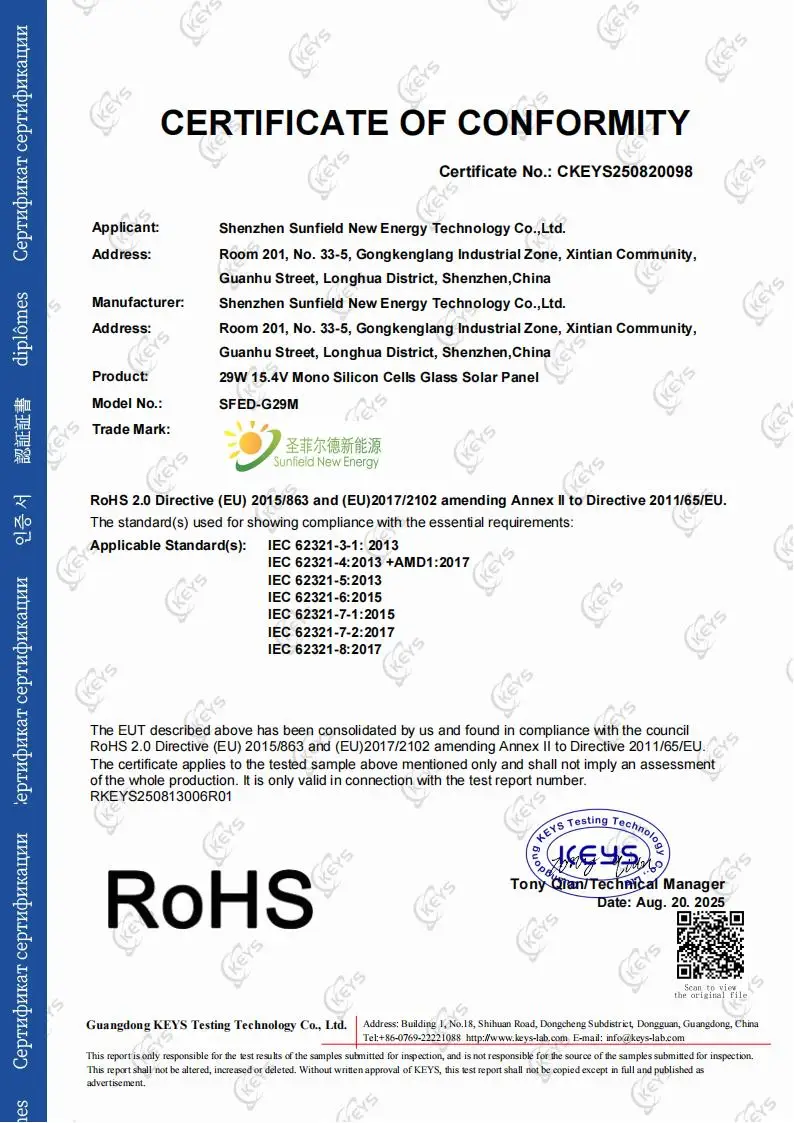 RoHS Certification