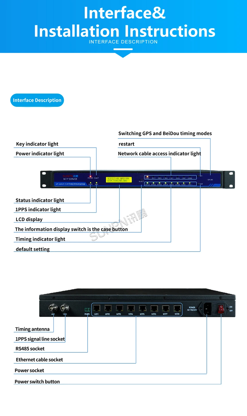 Timing Distribution System Network Rack Atomic Clock Server Rack NTP GPS Network Time Server for Synchronized ...