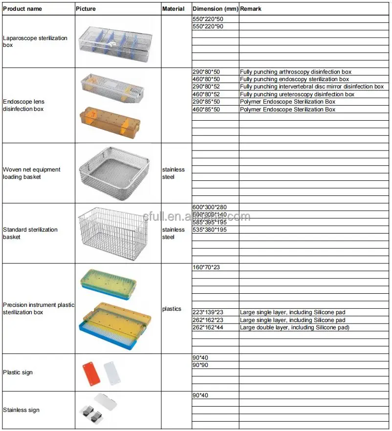 boxs list-.JPG