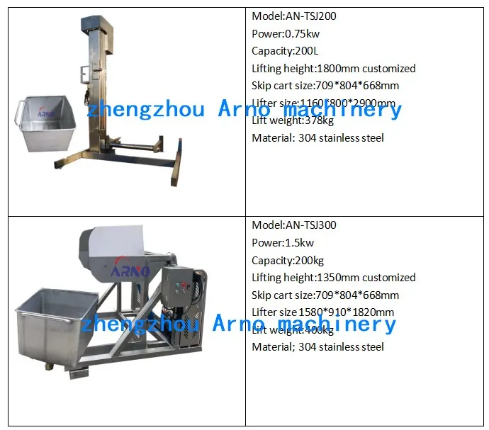 Hot Sale Meat Lifting Machine Meat Lifter Hoist Elevator With Hopper