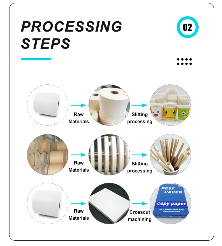 Cutting And Packaging Paper A4 Paper Cutting and Wrapping Machine Integrated Cutting and Packaging ...