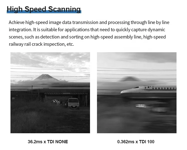 HD 2K 4K Large Pixels Sequence Strobe GigE TDI Line Scan Camera for Assembly Line Inspection