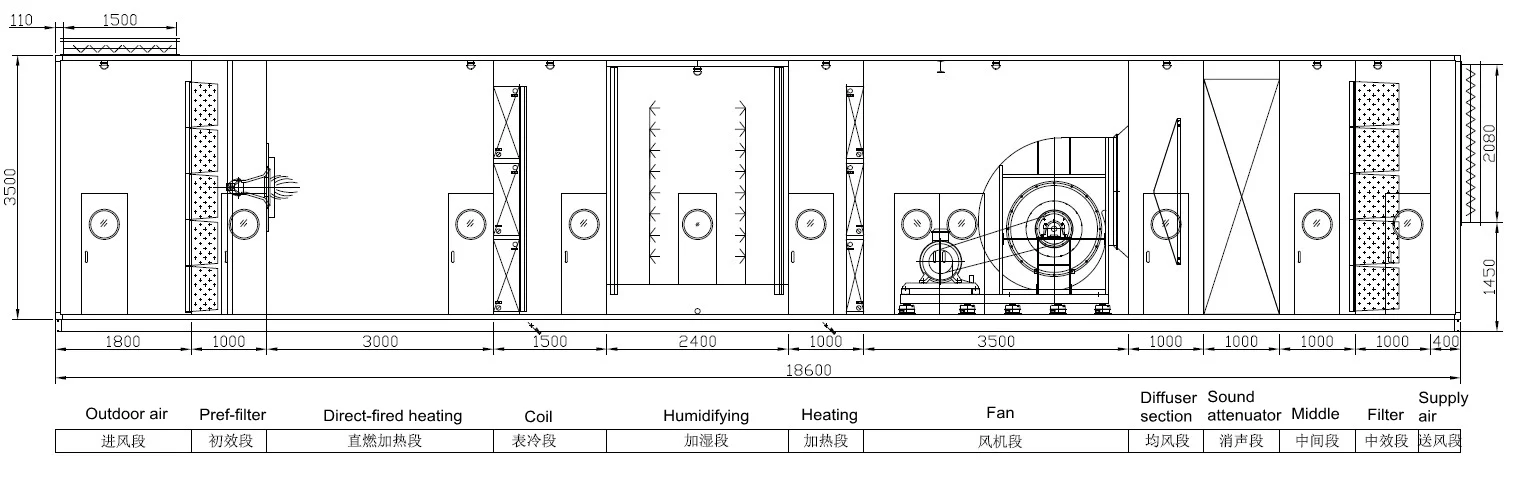 Customize Industrial AHU - Efficient Air Handling Solutions
