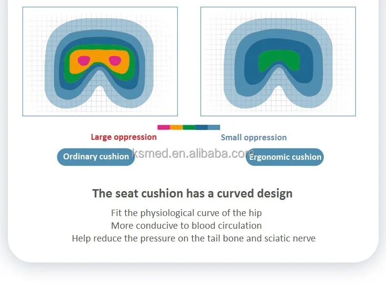 601l Newest Lcd Joystick Wireless Remote Control Electric Lightweight
