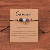 Cancer