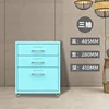 Three drawers, lake blue