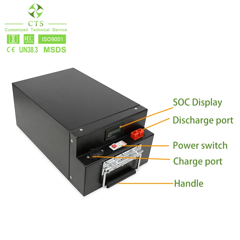 リチウムイオンバッテリーパック 1000W モーター用交換バッテリー
