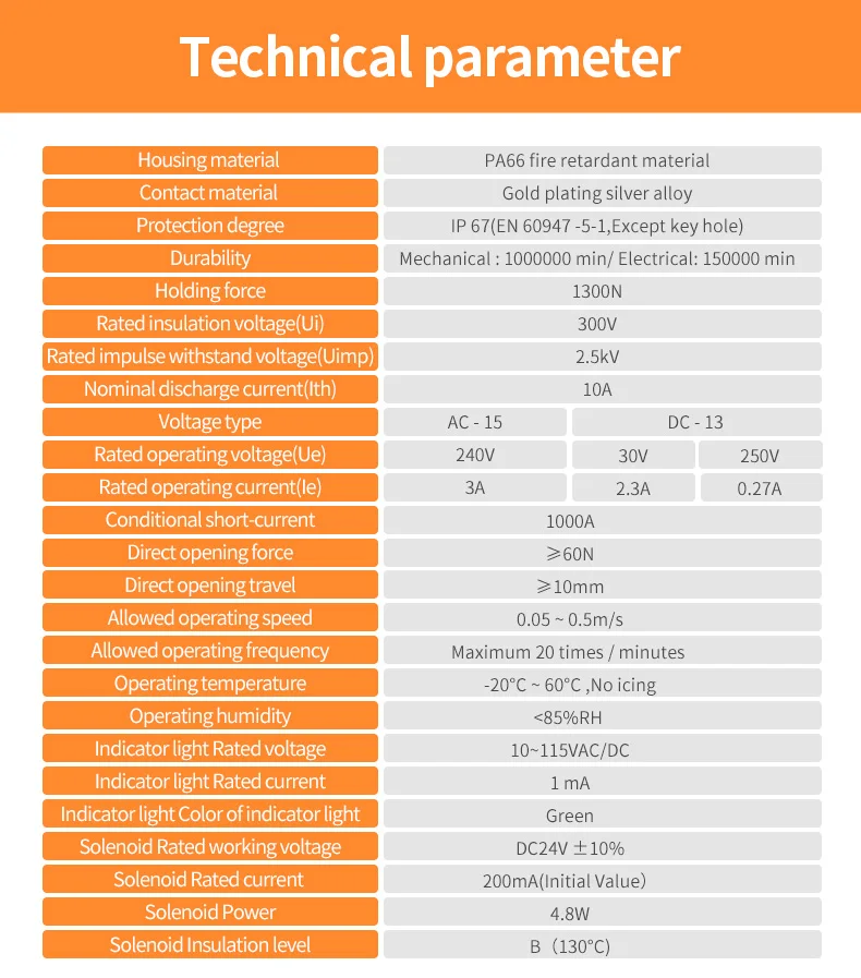 Quality safety Lock sensor Safety Door Switch Electromagnetic Lock ...