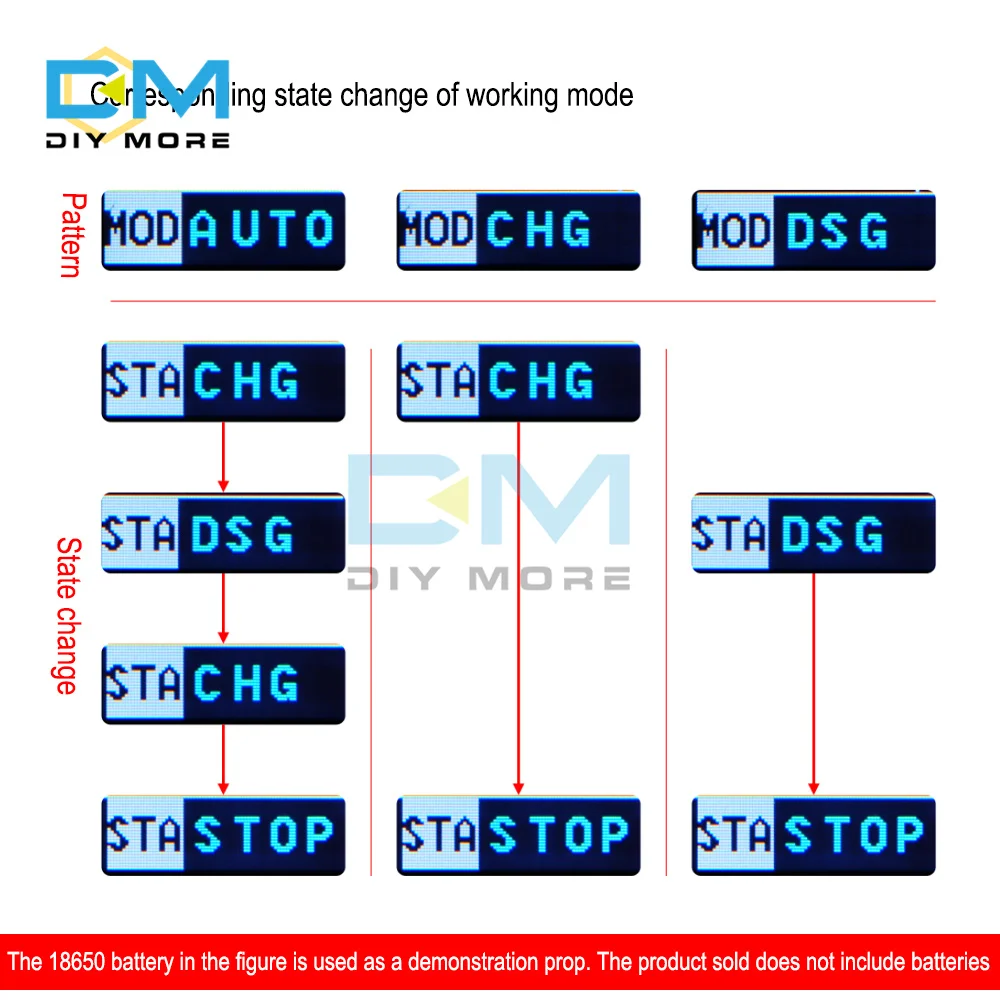 Modulo Tester Capacà Batteria Al Lio 18650 MAh MWh Modulo Tester Rilevatore Di Potenza Batteria Digale A Quattro Batterie 18650 Tipo-C - Foto 2