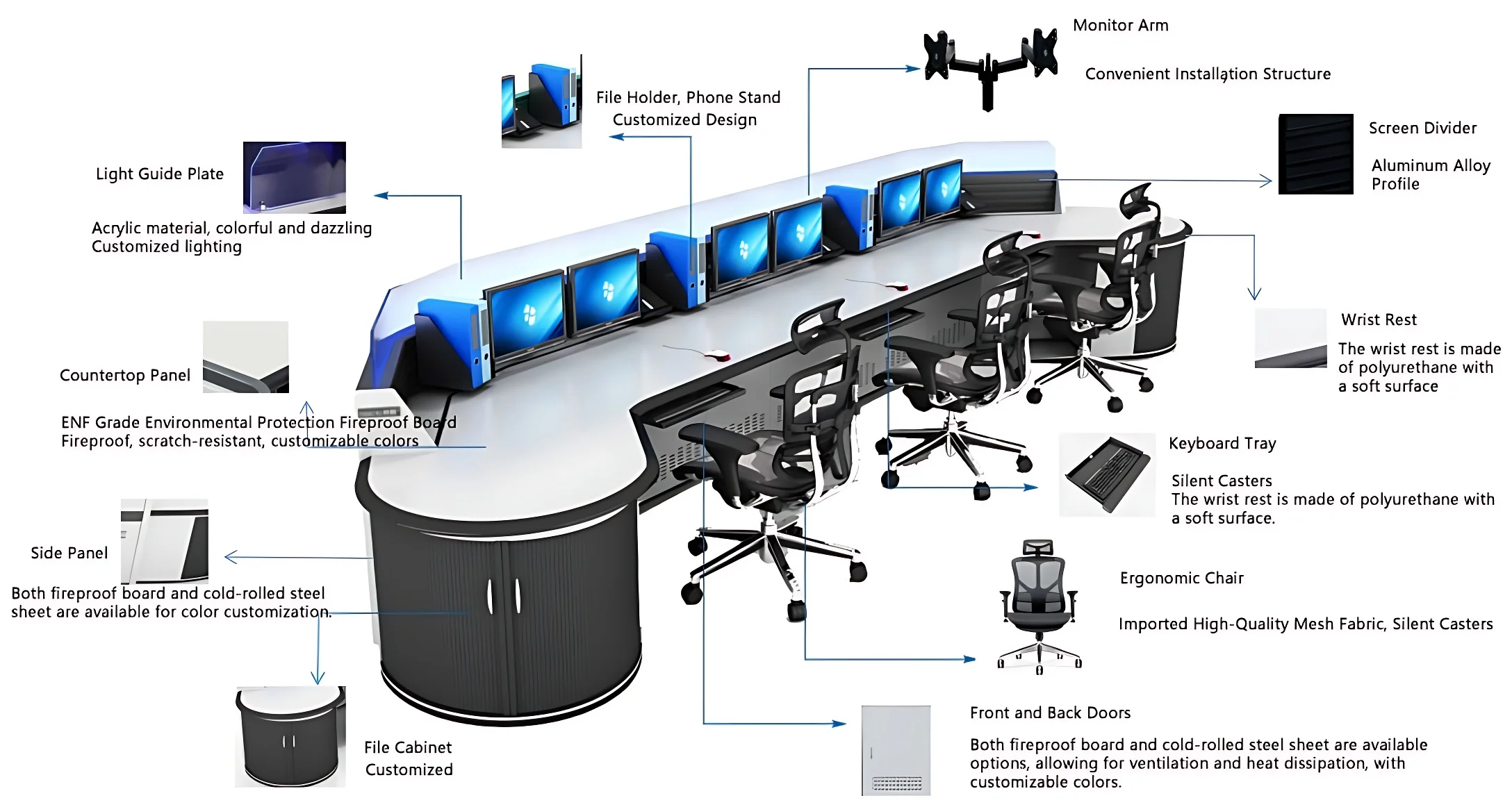 Monitoring Control Room Desk Work Console Multifunctional Other ...