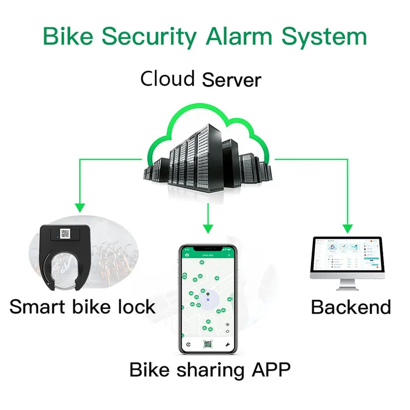 Custom Qr Code Unlock 4g Gps Alarm And Lock With Gps For Bike Use Lock