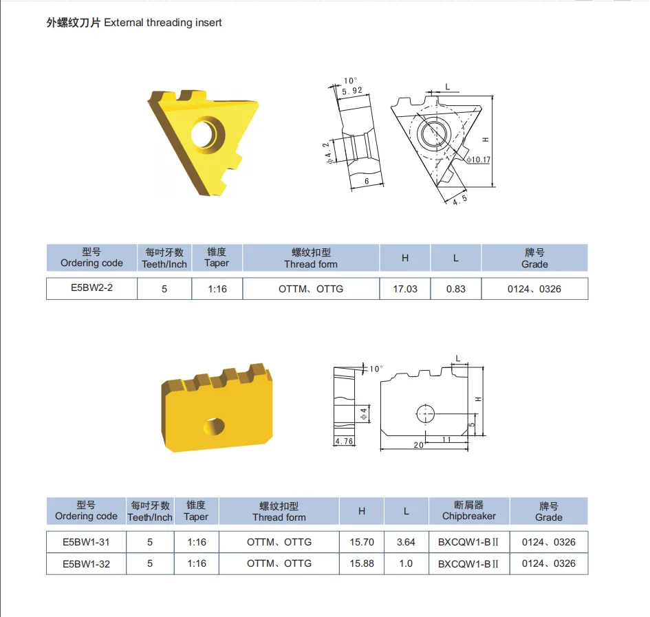 Yanzhen API Versatile Cutting Tools Carbide Turning Inserts Threaded ...