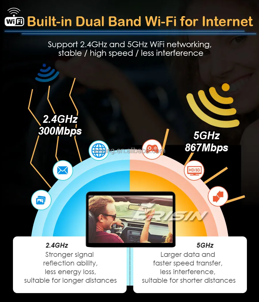 ES8568UN-A13-WIFI.jpg
