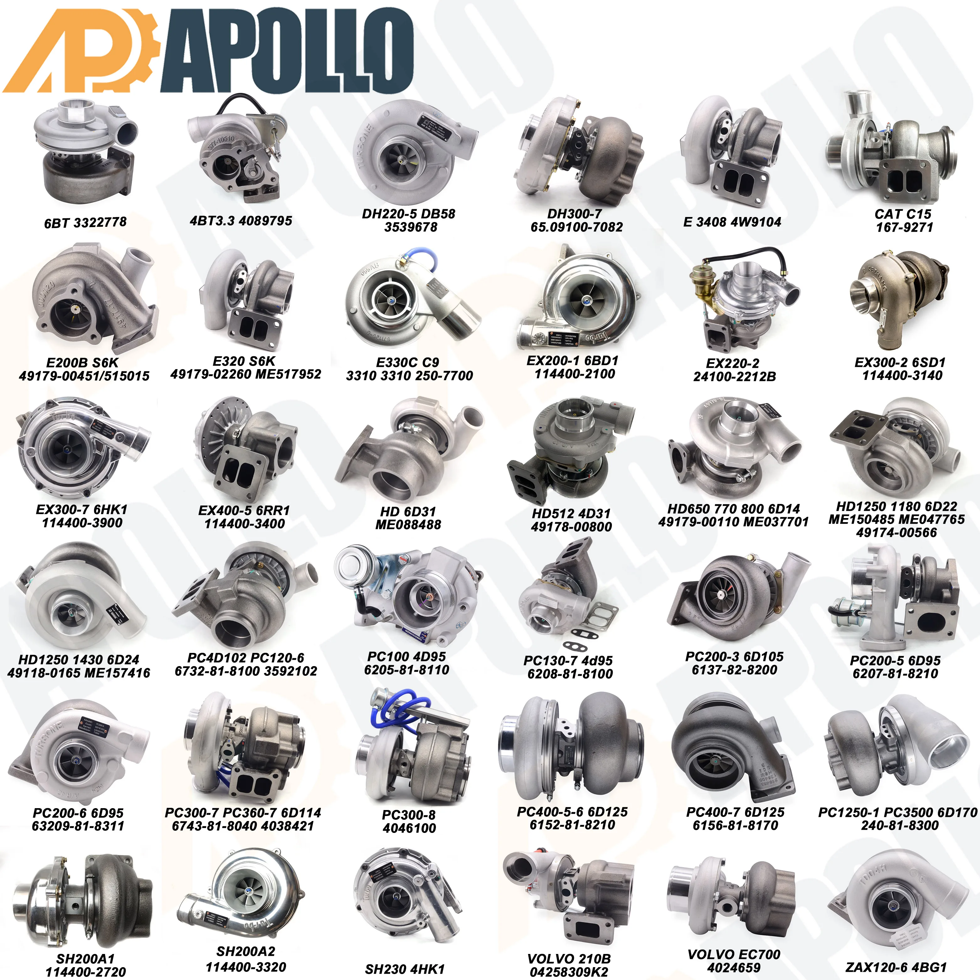 Apollo Excavator Spare Part Radiator Water Tank Radiator