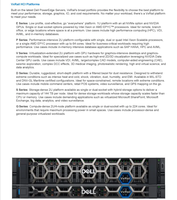 Dellvxrail S670,Original,Nuevo,Precio De Fábrica Buy Dell Vxrai La