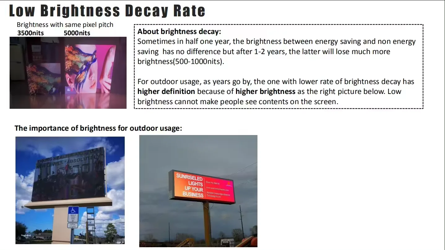 3D Naked Eye P8 Waterproof Thin LED Display Screen Fixed Installation Outdoor LED Sign Panel details
