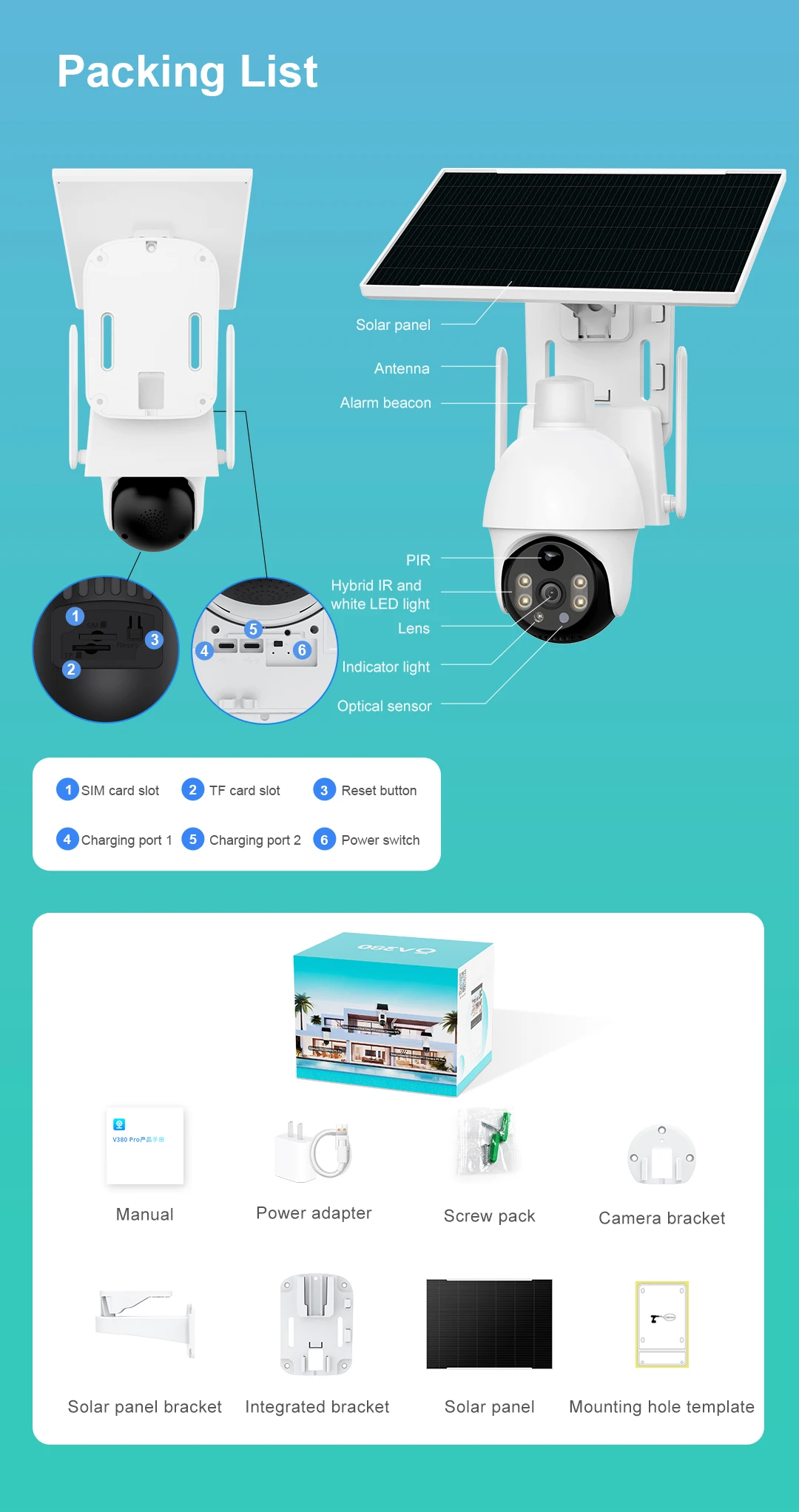 P15M 7.5W Solar Panel 10000mAh Battery Powered Security Camera with 2mp Blacklight Mix Zoom 4G Memory Card Data Storage Option details