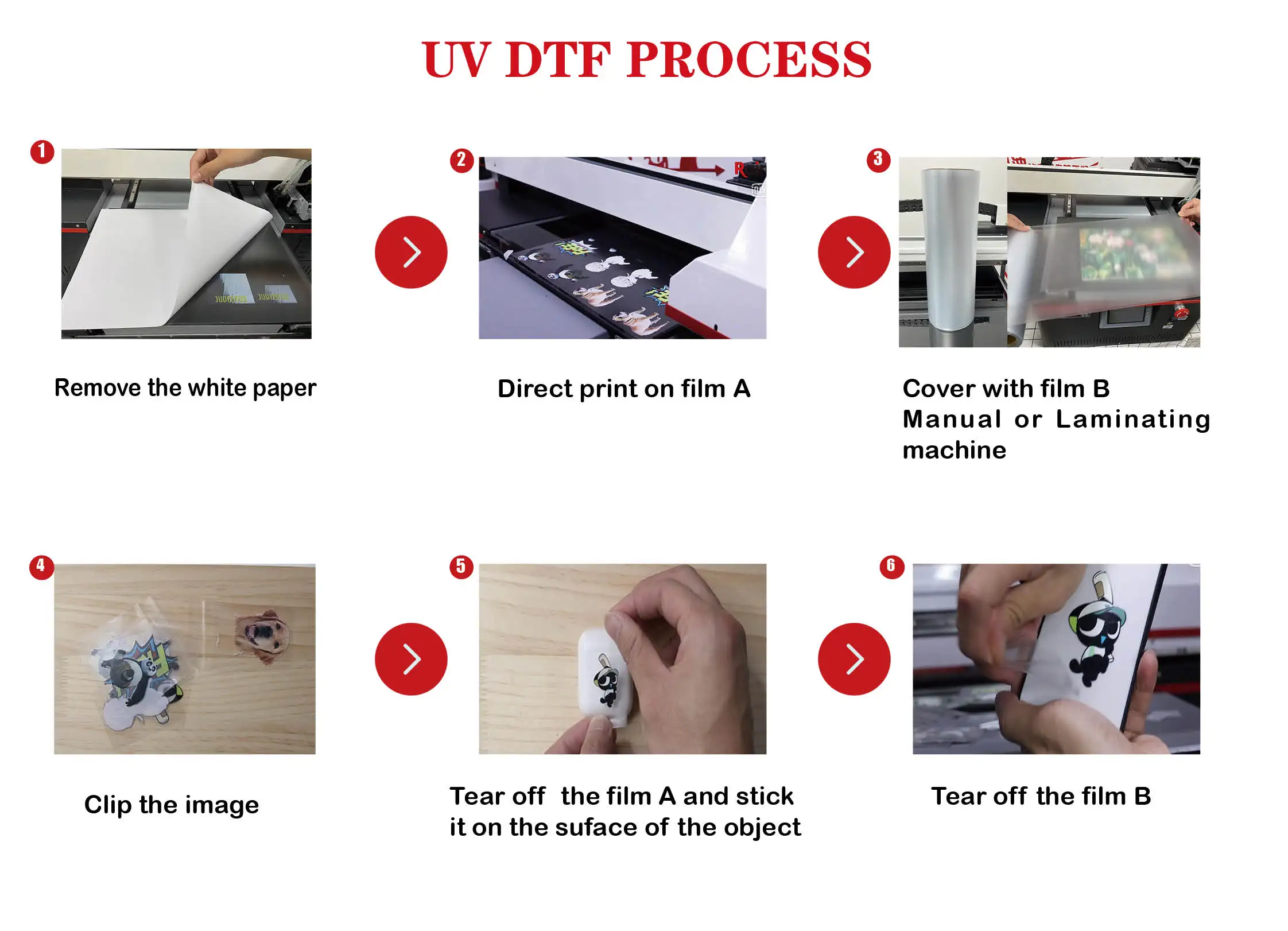 UV, DTF, and UV DTF Printing Explained - Alibaba.com Reads