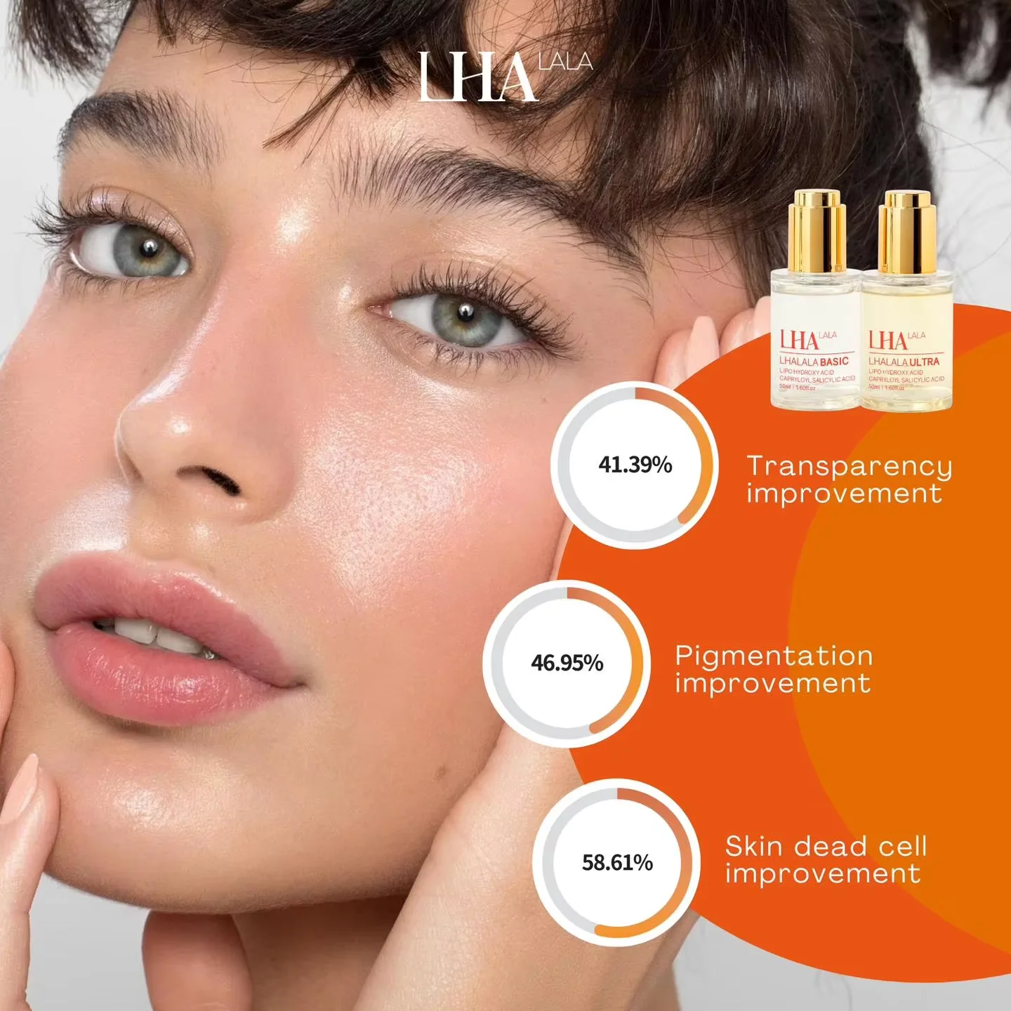 2025 New Product Korean LHA LALA Peel Lhala Peel Skin