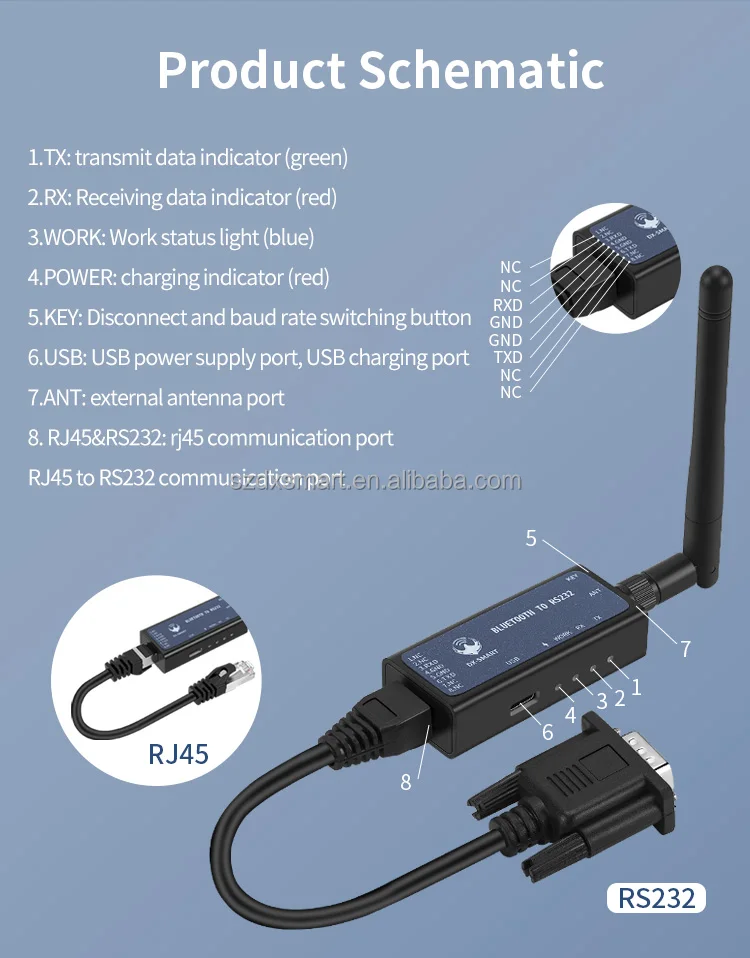 Cp26 For Device Rs232 To Bluetooth Serial Receiver Adapter Industrial