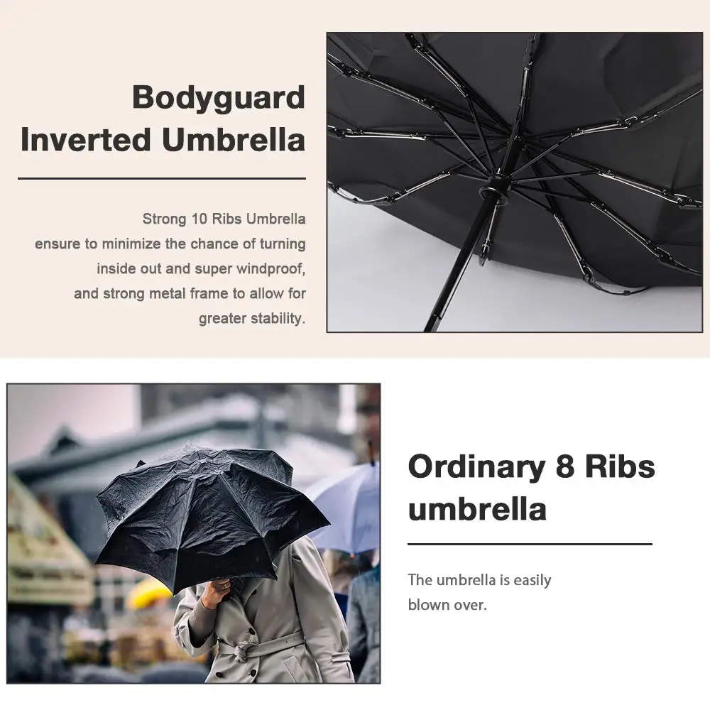 Bodyguard 2024 windproof umbrella