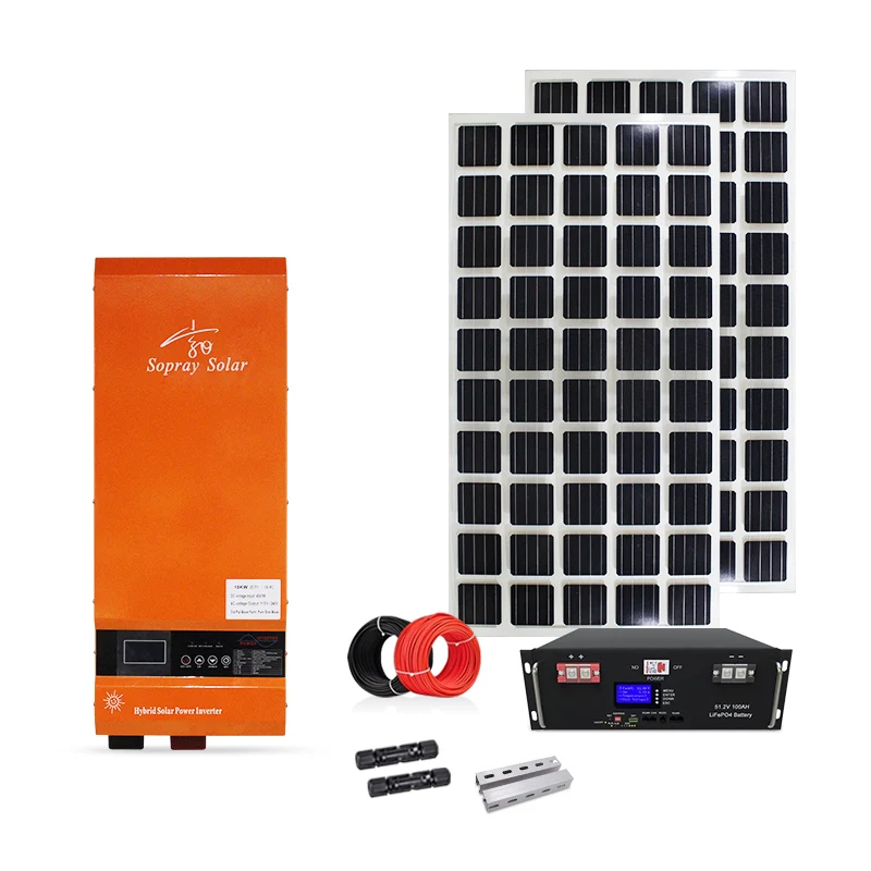 100% Flexible Solar Panels - Amorphous Silicon Thin Film