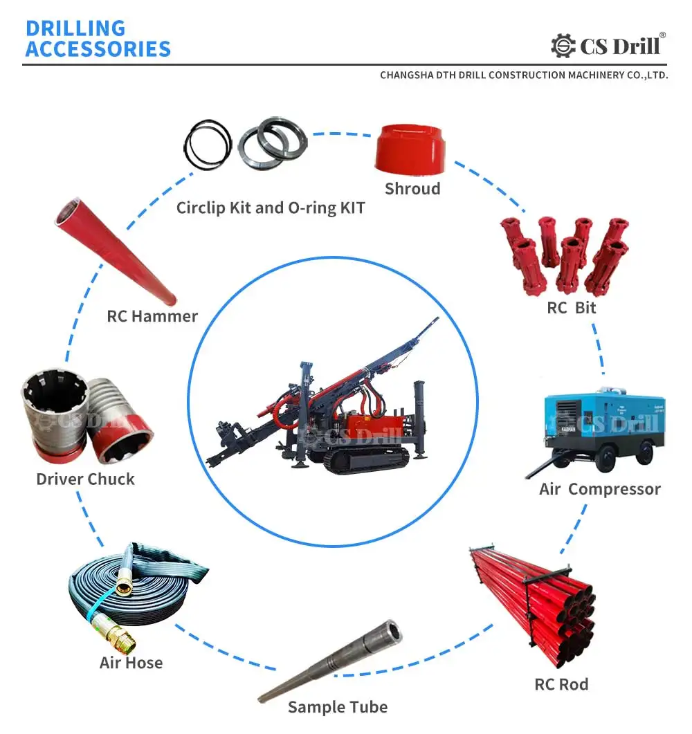 Csrc300 2024 Popular Product Reverse Circulation Drilling Rig For Soil ...