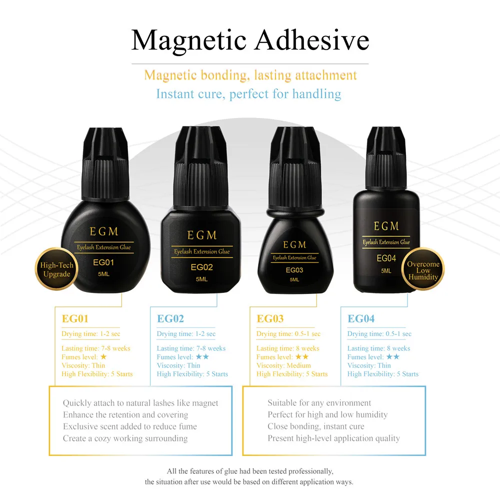 Worldbeauty Egm Lashes Adhesive Glue Pmma Free 1s 0.5s Fast Dry Long Lasting Professional Lash