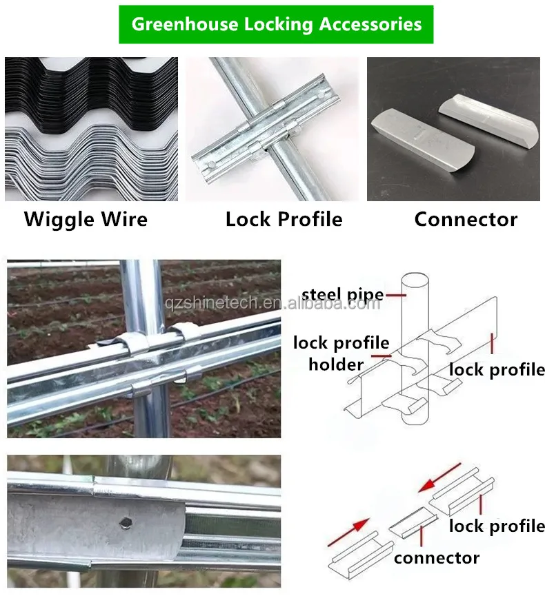 lock profile zigzag