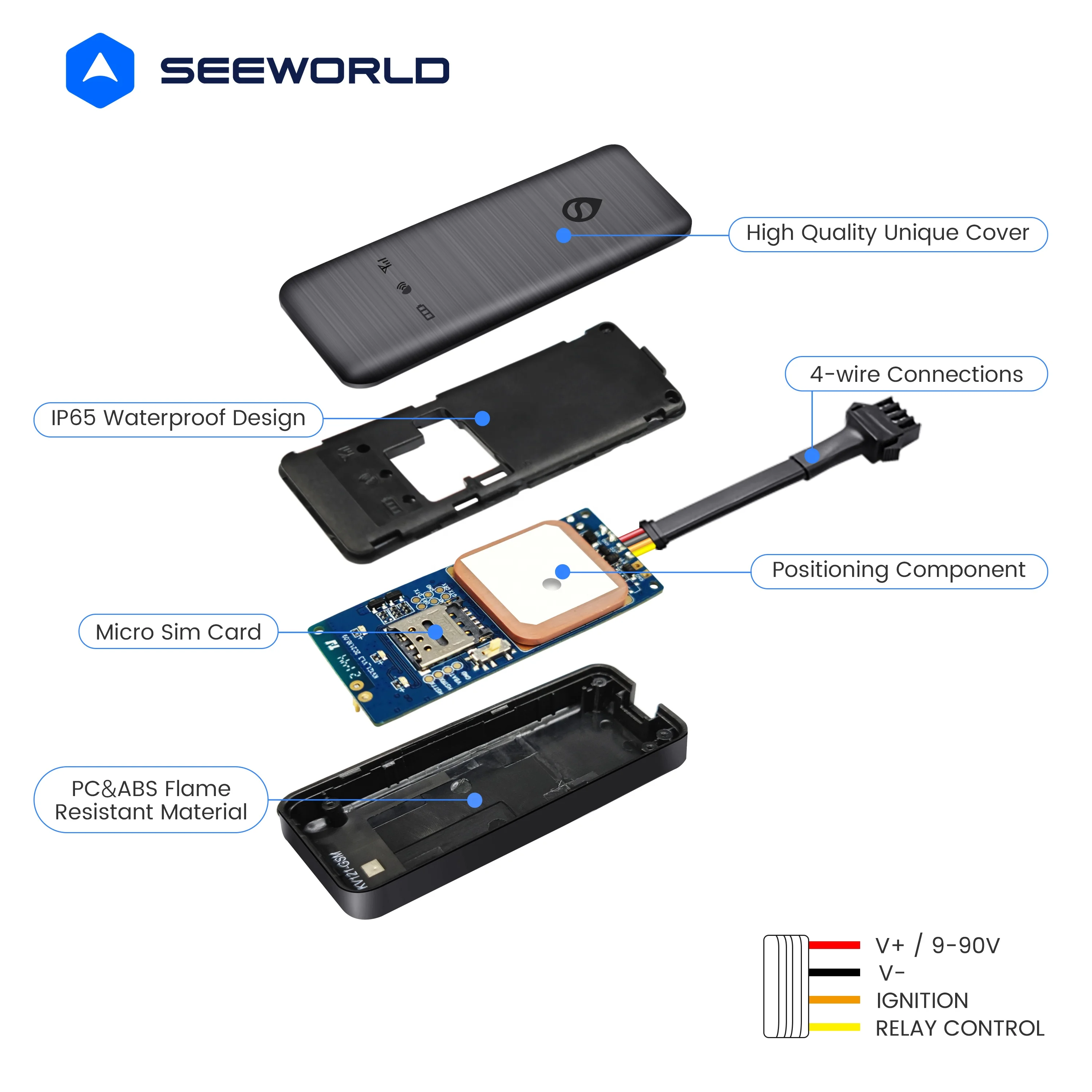 SEEWORLD for Anti Spy Gps Tracking Multi Function Vehicles Gps Tracker Device With Remotely Stop Car