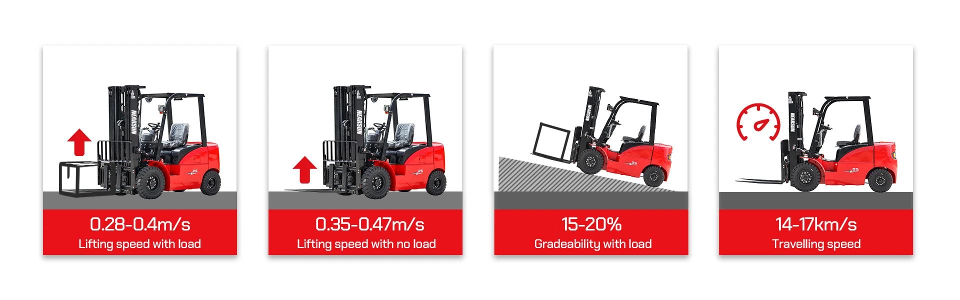 Lithium Ion Battery 3 Ton 3.5 Ton 4 Wheel Electric Forklift Trucks Lift 3M 0