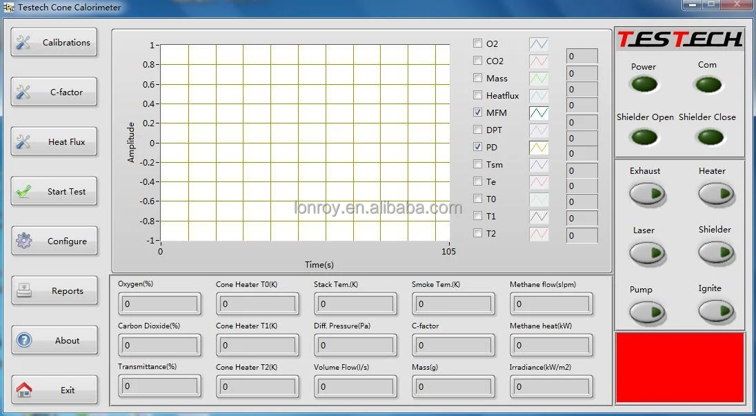 ASTM E1354 BS 476 Cone Calorimeter Testing Instrument ISO 5660 Cone Calorimetry Tester
