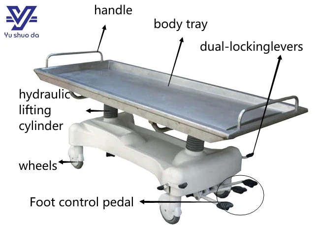 mortuary hydraulic trolley