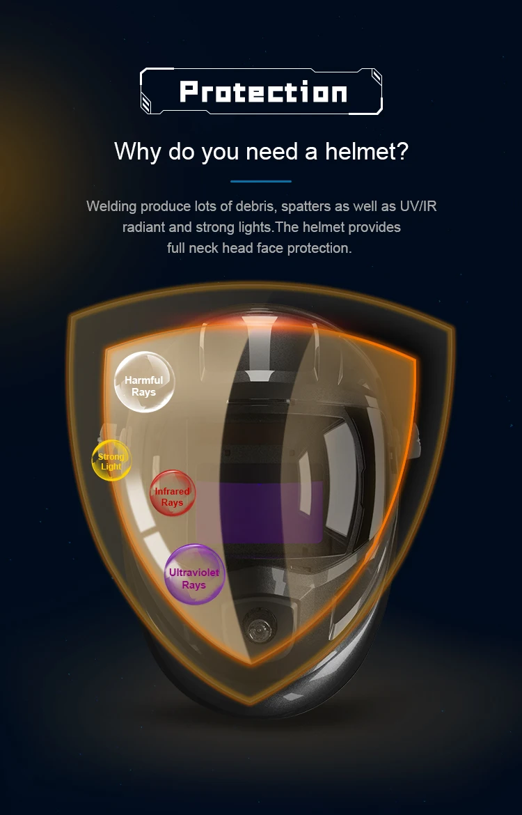 ANDELI Auto Darkening Welding Helmet - High Filter Efficiency