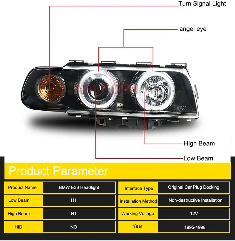Upgrade to New Style Full LED Modified Led Headlamp for 1995 to 1998 BMW E38 7 Series 728 730 735 740 Head Lights  Front Lamp