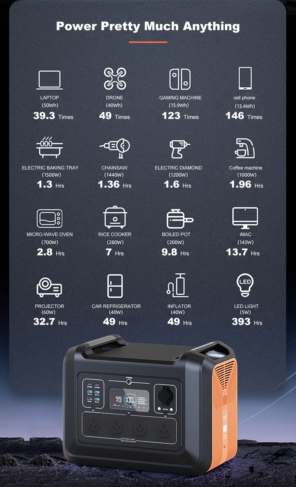 Lithium Iron Battery Portable Power Station 3000w 2000w 240v Australia