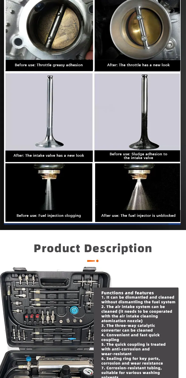 Автомобильный комплект для очистки топливных форсунок и тестер с Корпусами бензиновых автомобилей
