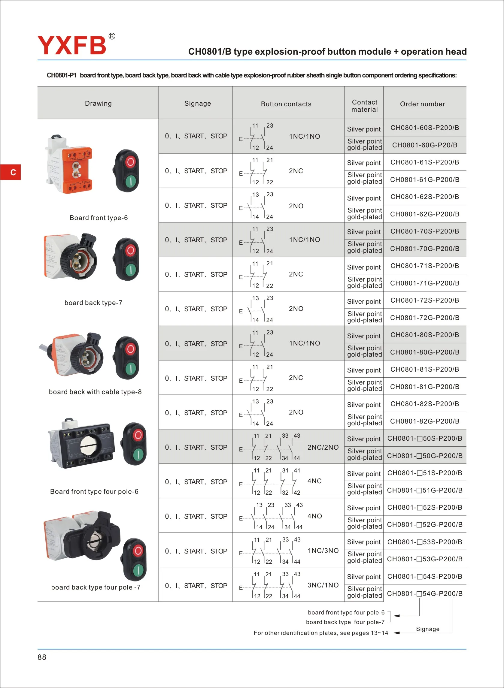 High Quality Double Pole Double Throw Momentary Wiring A 3 Prong Toggle Switches On-off 6a 250vac