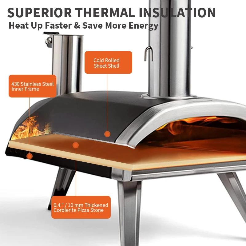 Outdoor Kitchen Pizza Oven Small Multiple Fire Row Pizza Wood Oven