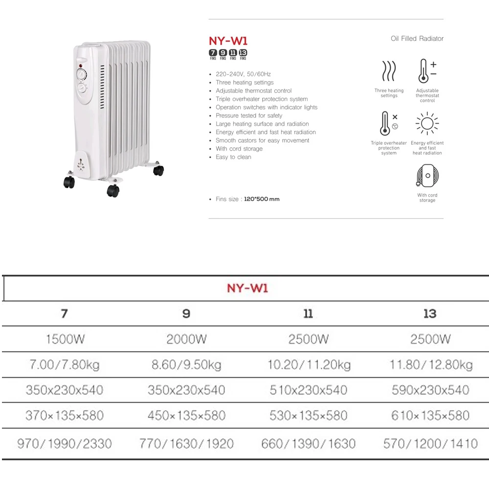 7fins 9fins 11fins 13fins Thermal Fuse For Portable Rechargeable