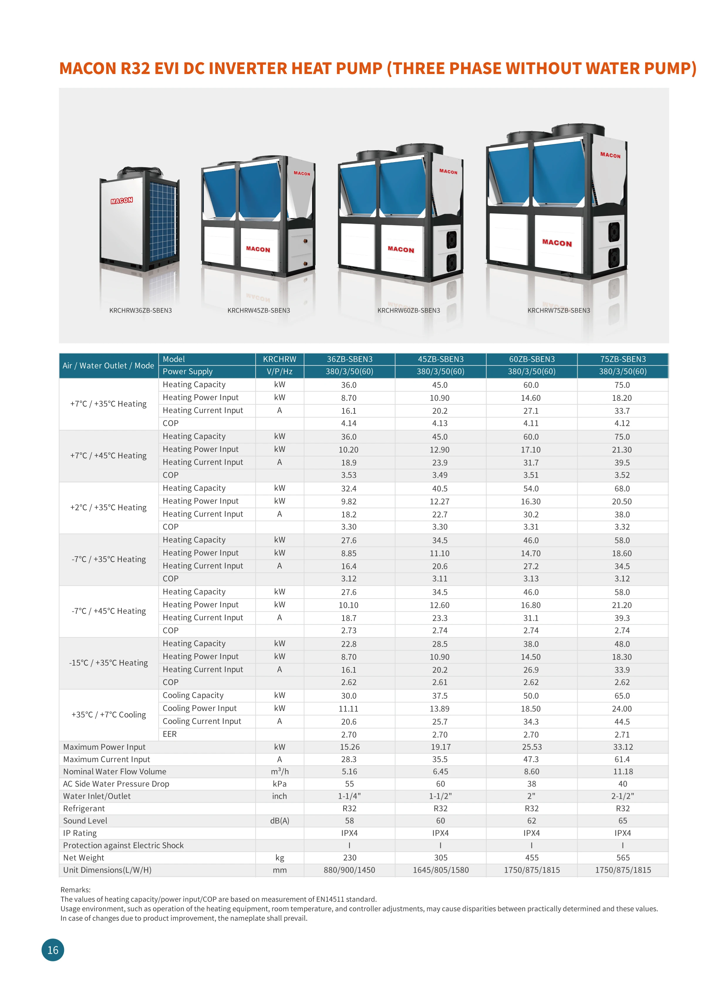 Air Source Heat Pump, R32, EVI, 90kw, Inverter - detail 38