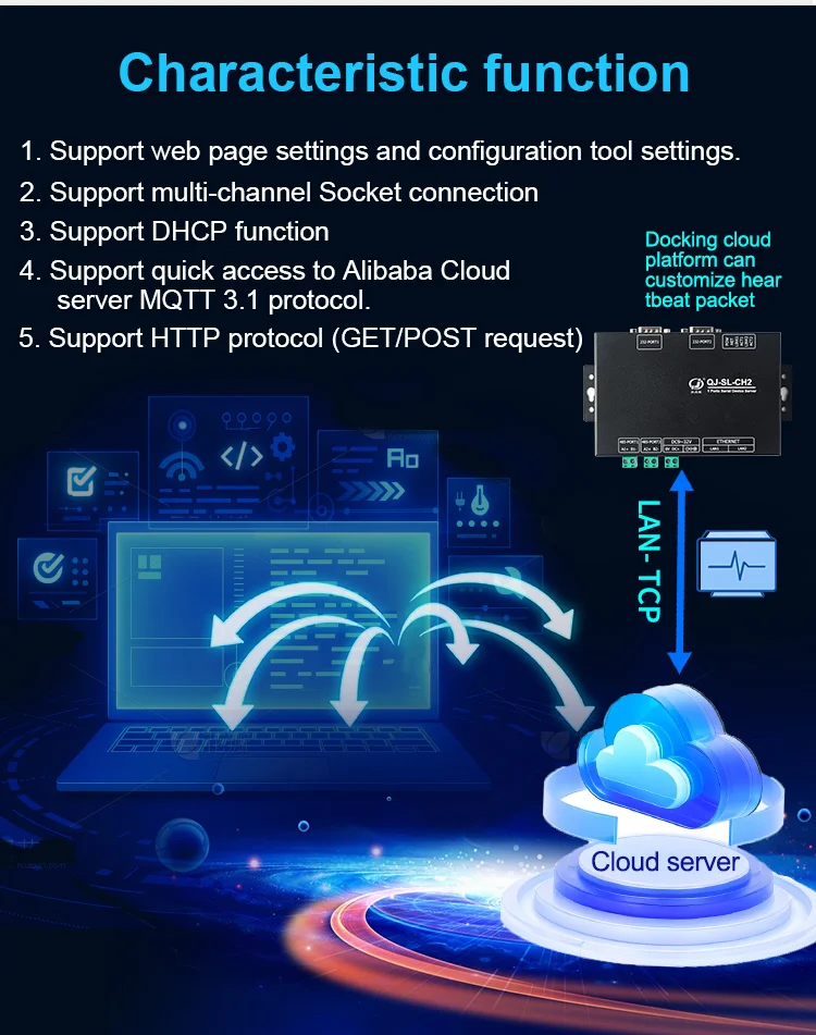 product huaqingjun 2 channel rs485 232 to ethernet serial server gateway industrial communication converter for network port conversion-4