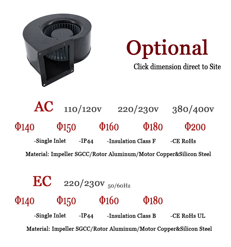 Centrifugal Blower, 120v, 230v - detail 2