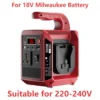 Rojo 2 (220-240V)