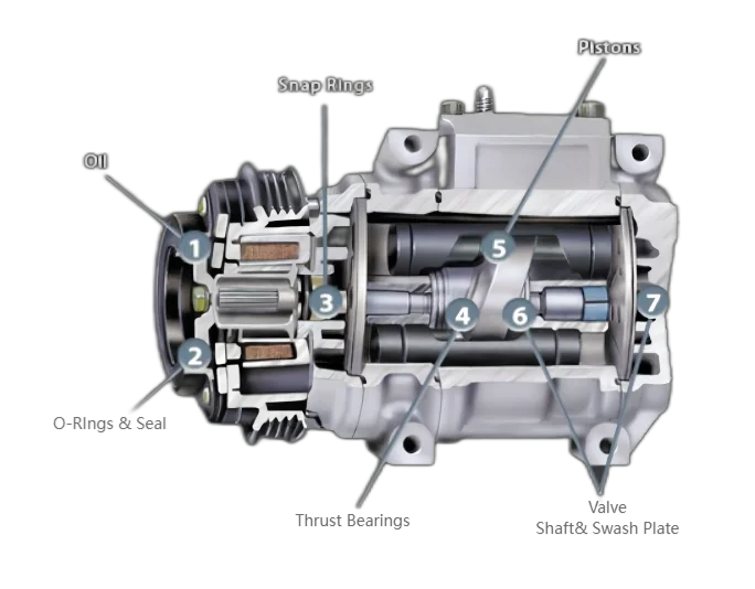 Compressor, KPS, KPS305, Aluminum, 24V - detail 8