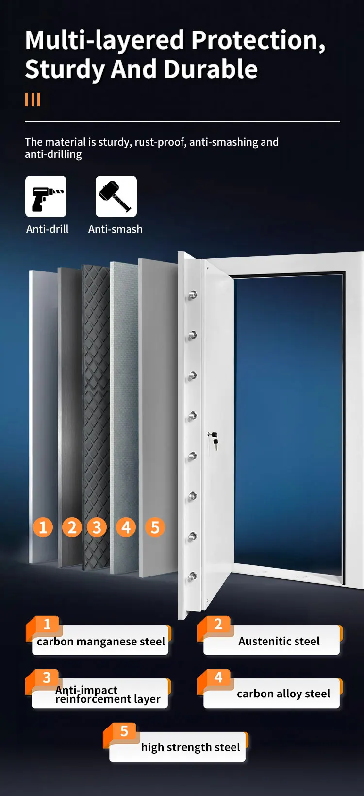 CEQSAFE OEM/ODM Vault Safe Door Solid Steel Security Bank Vault Doors manufacture