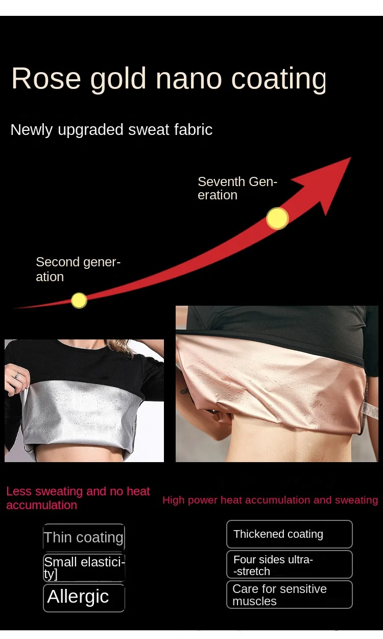 ZOYIAME Womens Sweatsuit Hot Plus Size Fitness Short/Long Sleeve Shirt Sports Sweat Jacket Gym Pants Weight Loss Sauna Suit