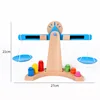 Échelle d'équilibre