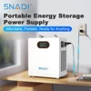 Blanco 0,5KW