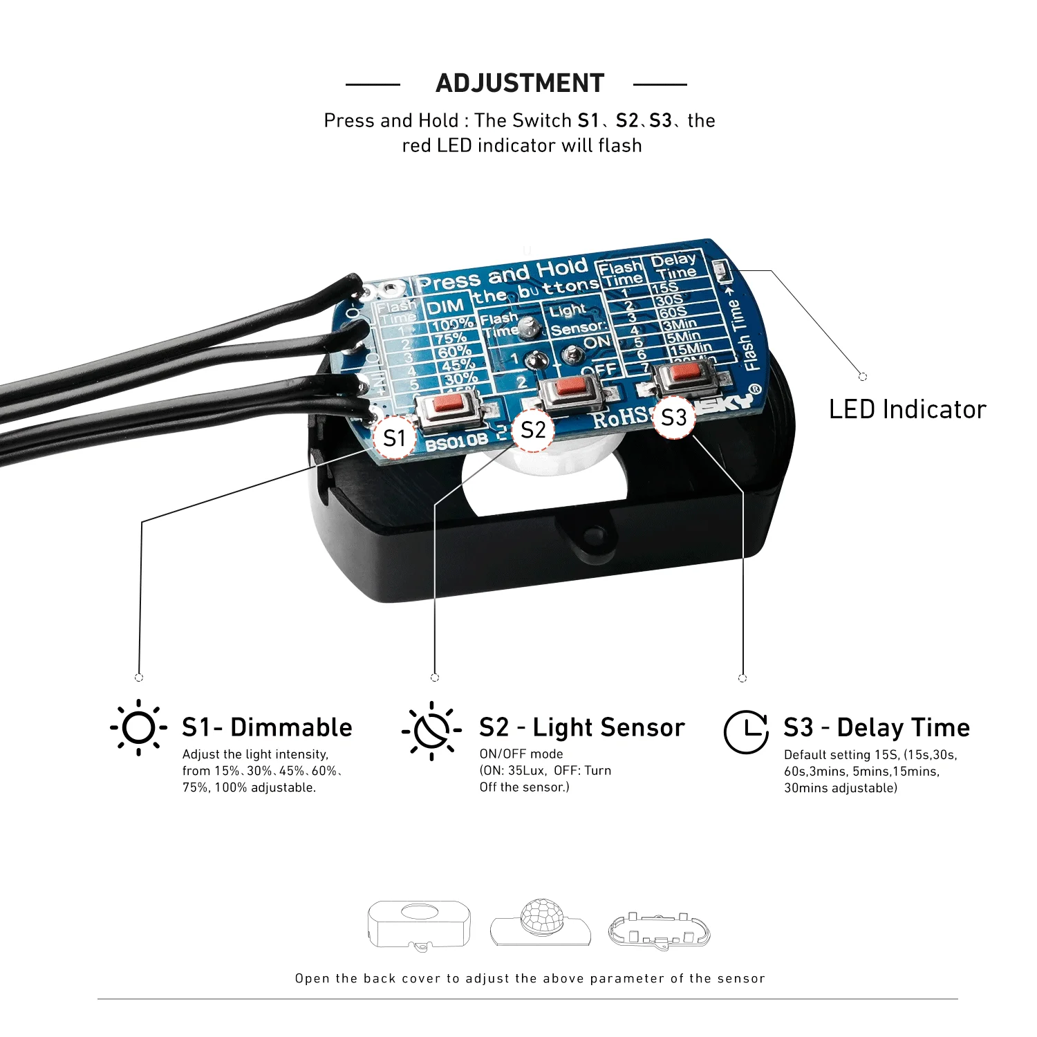 BS010BW DC12V 24V  Time Distance Adjustable Dimmer Mini Smart PIR motion Sensor For Light Control